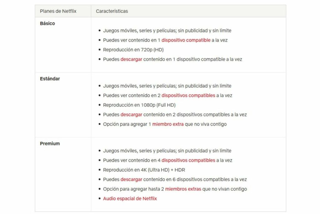 Foto: Captura de pantalla.