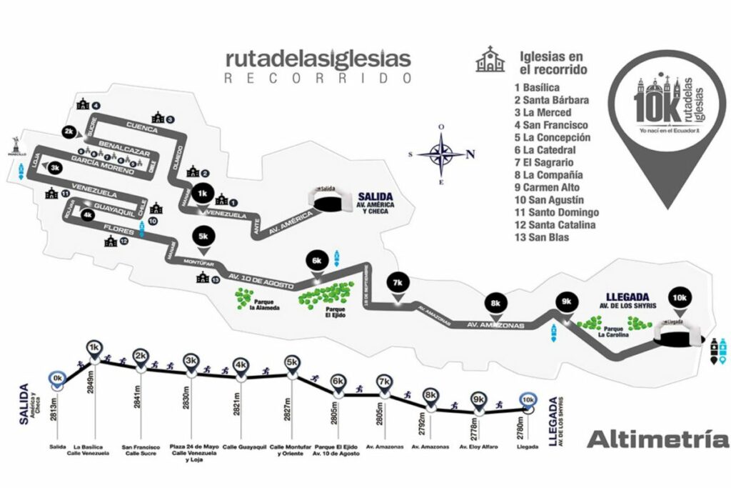 Recorrido detallado de la Ruta de las Iglesias 10K 2024.