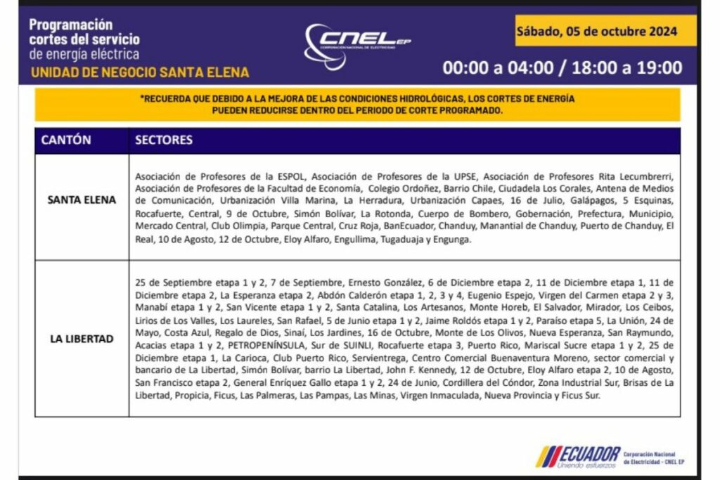 Foto: CNEL.