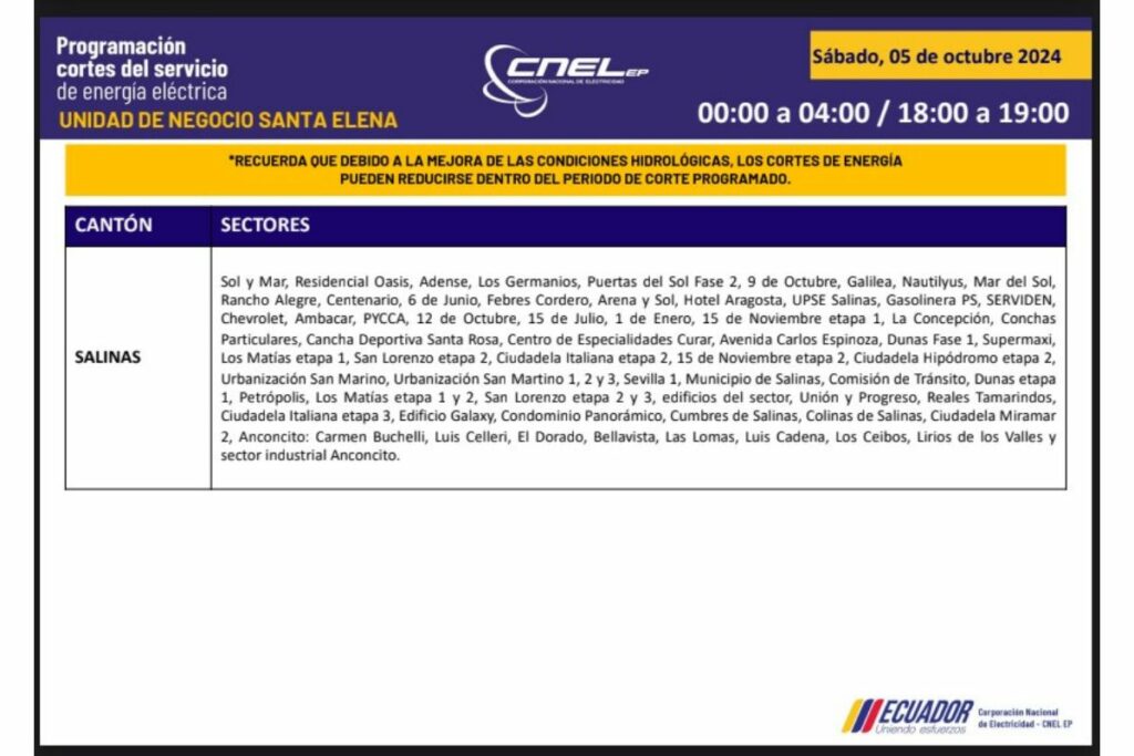 Foto: CNEL.