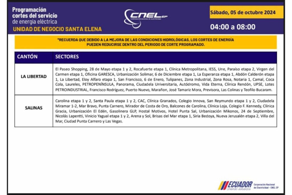 Foto: CNEL.