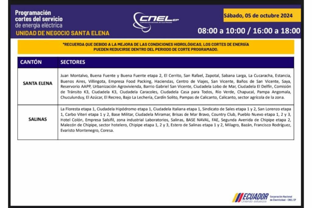 Foto: CNEL.