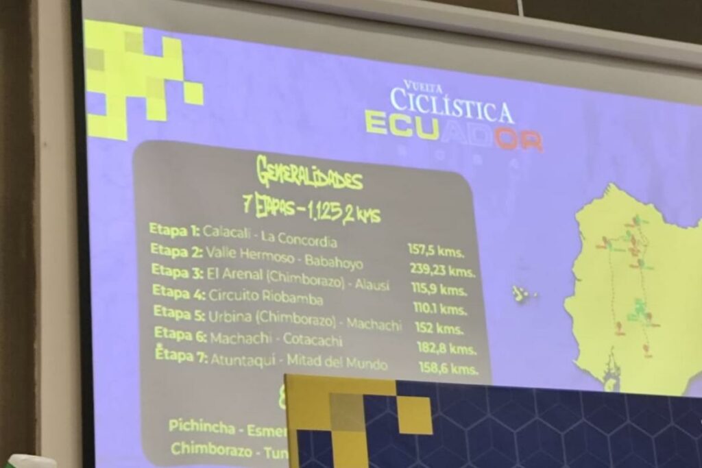 Las siete etapas de la Vuelta al Ecuador 2024. 