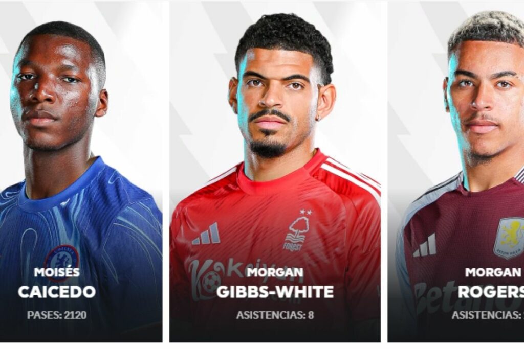 Imagen del sitio oficial de la elección del Equipo Ideal de la Premier League, con el ecuatoriano Moisés Caicedo entre los nominados.