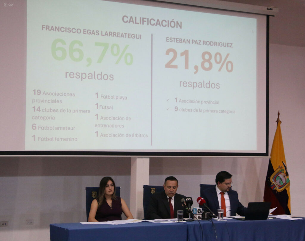 Comisión Electoral de la FEF al momento de la habilitación de las listas. 