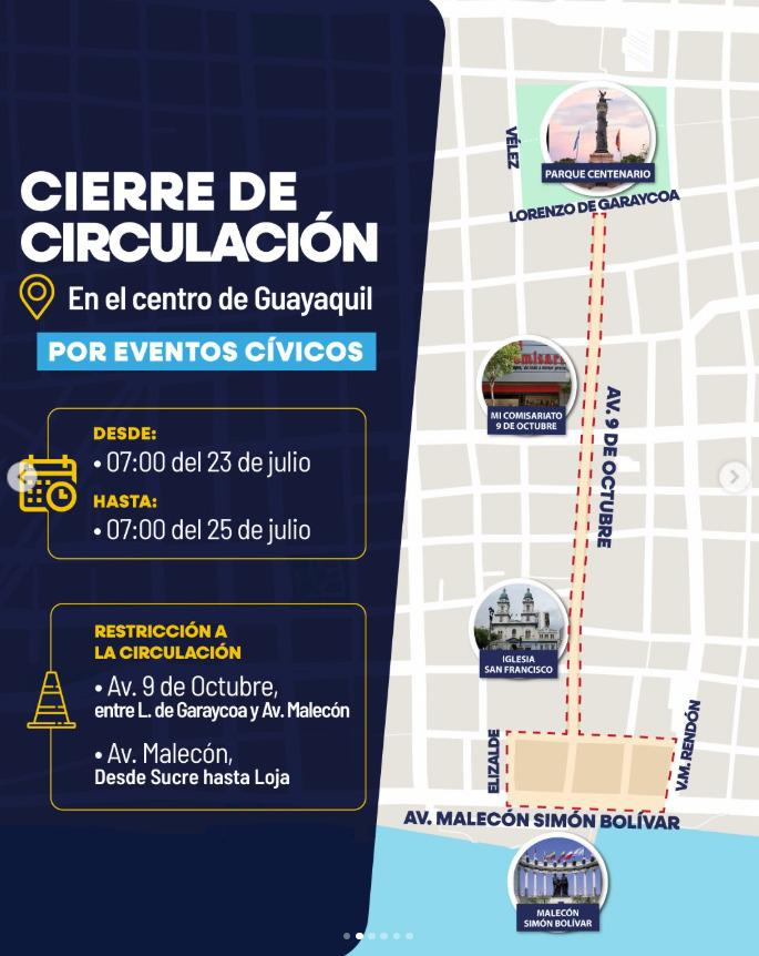 Cierres de circulación en el centro de Guayaquil.