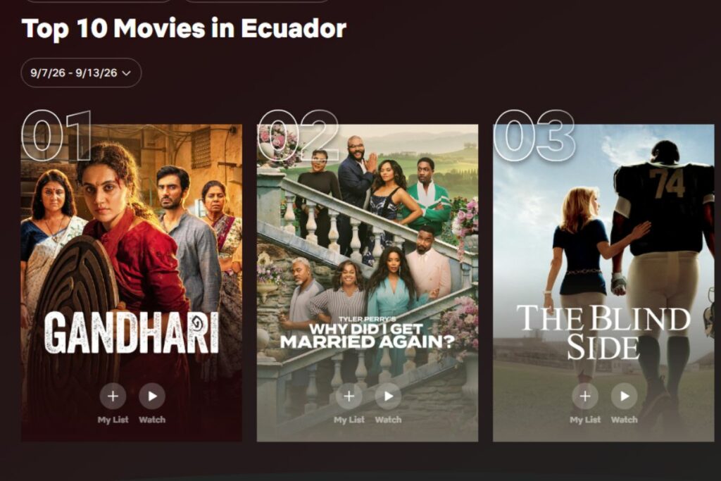 Top de lo más visto en Netflix Ecuador.