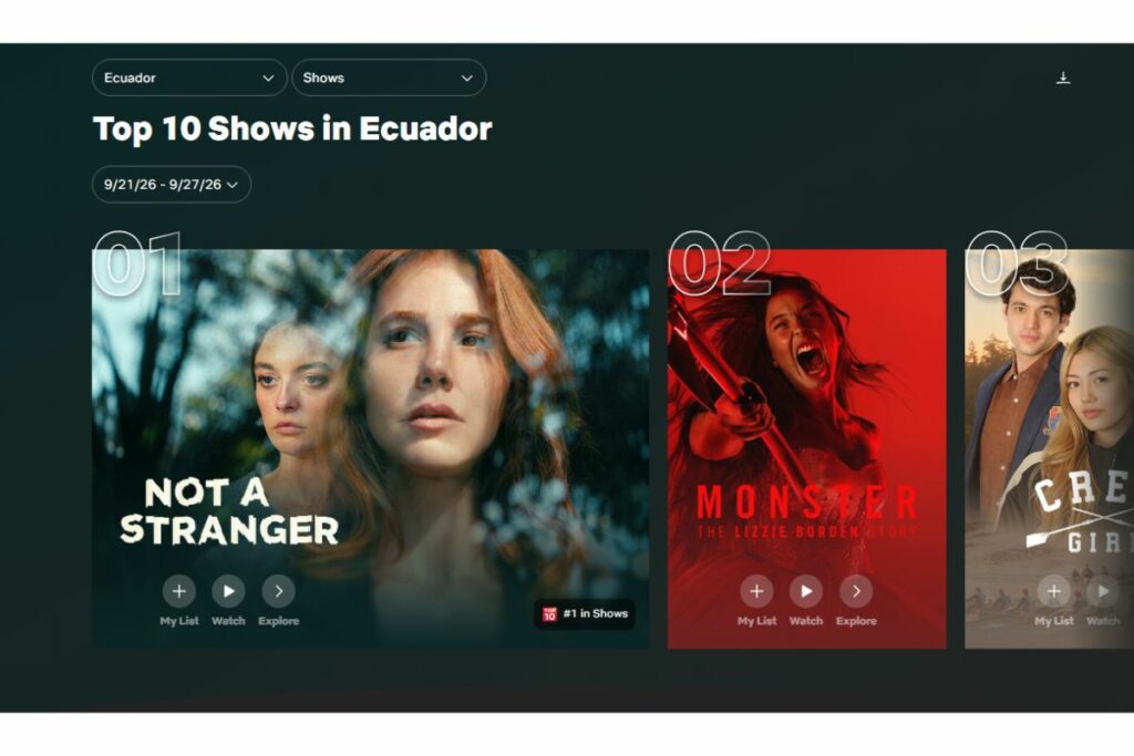 Top 10 de series de Netflix.